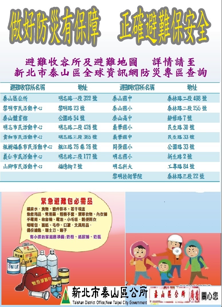 收容所一覽表